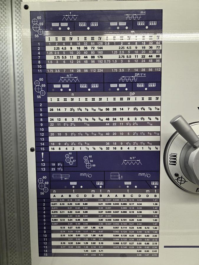 WM500BX2000 - obrazek 5